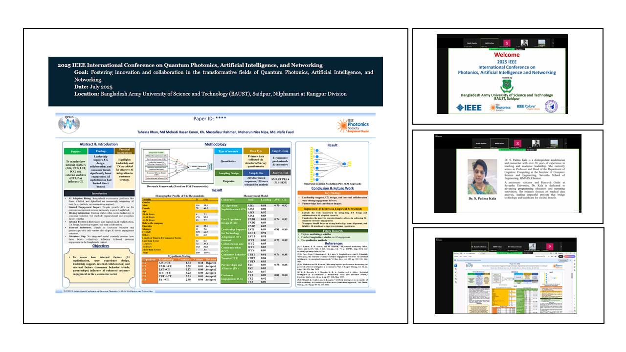 The Role of AI in Driving Customer Engagement through Technological, Organizational and Environmental Enablers in E-Commerce