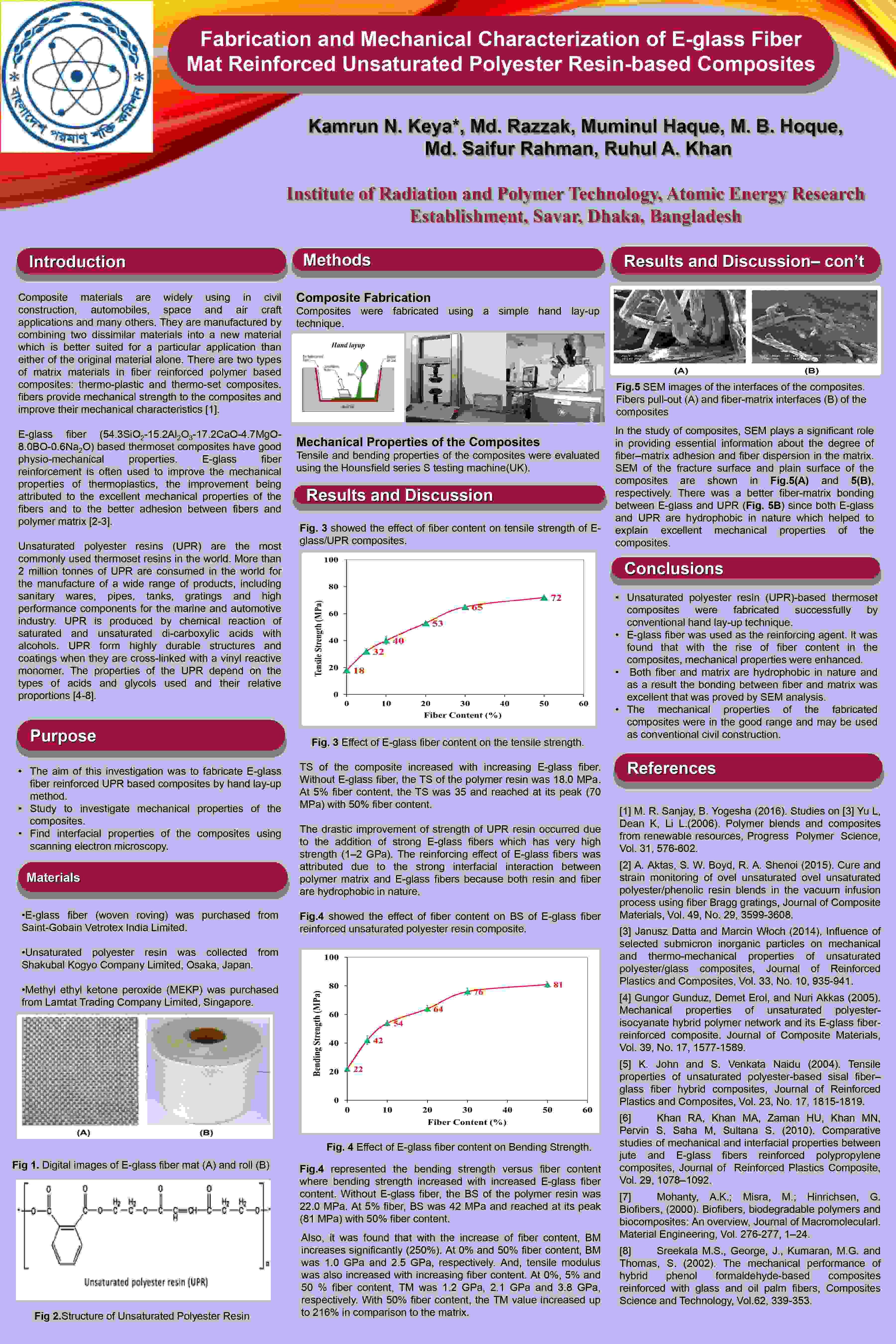 Fabrication and Mechanical Characterization of E-glass Fiber Mat Reinforced Unsaturated Polyester Resin-based Composites