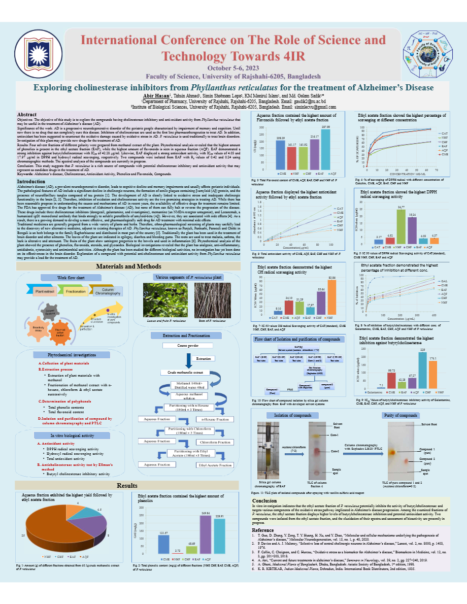 Exploring cholinesterase inhibitors from Phyllanthus reticulatus for the treatment of Alzheimer’s Disease