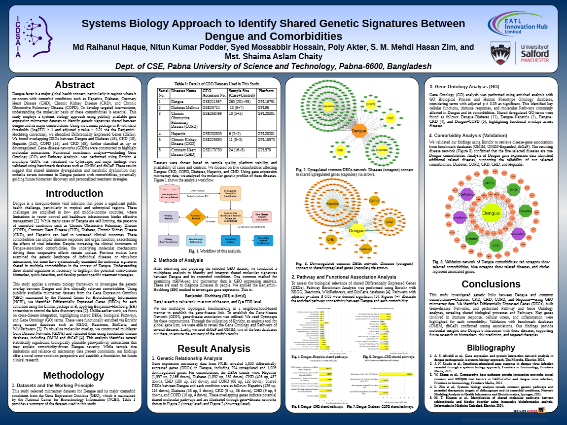 A Systems Biology Approach to Identify Shared Genetic Signatures Between Dengue and Comorbidities
