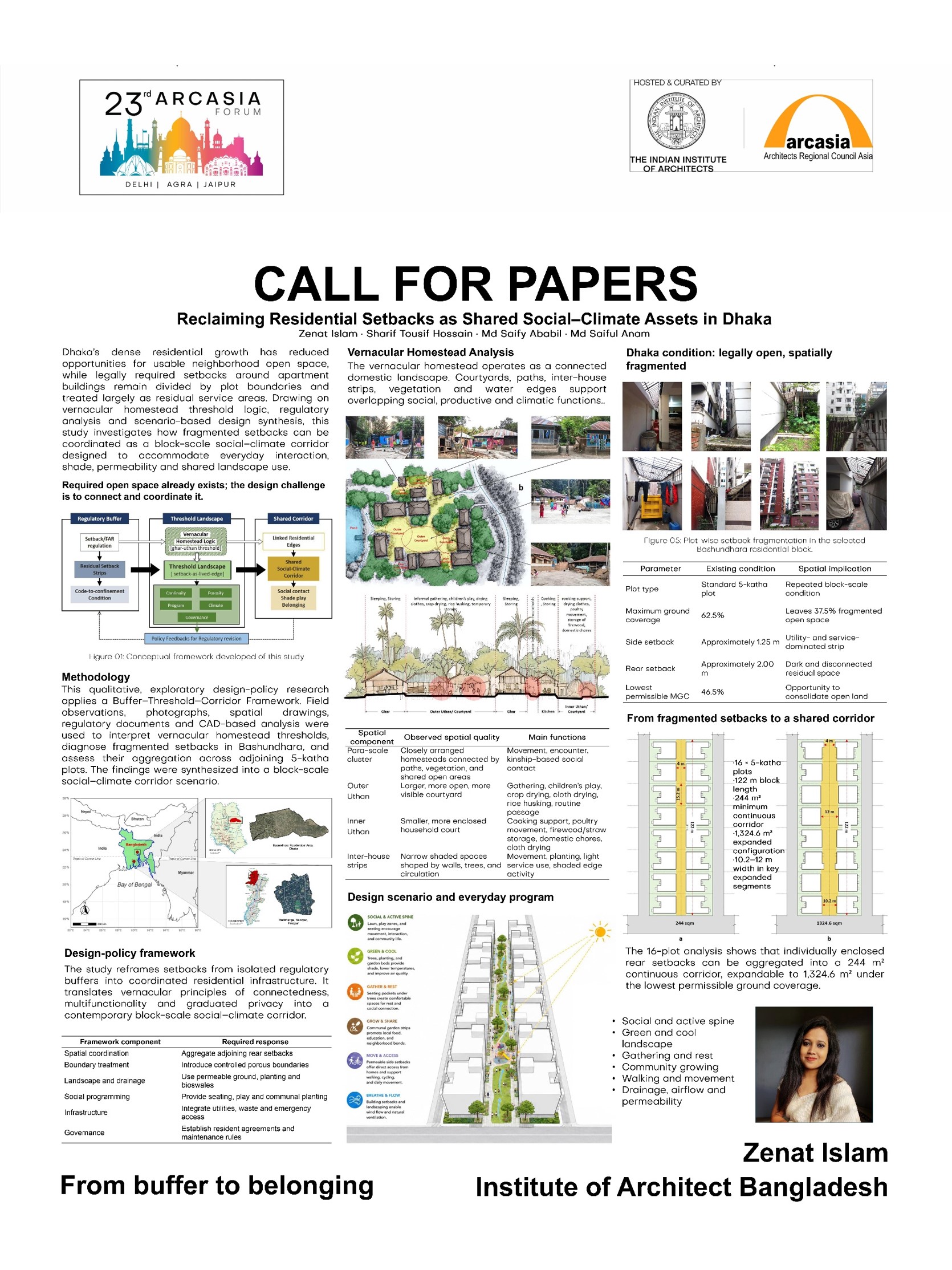From Buffer to Belonging: Reclaiming Residential Setbacks as Shared Social-Climate Assets in Dhaka