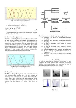 De-noising of an Image Using Fuzzy Inference System