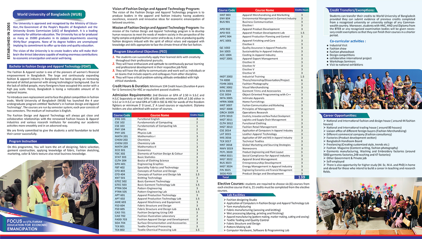 Fashion Design Brochure