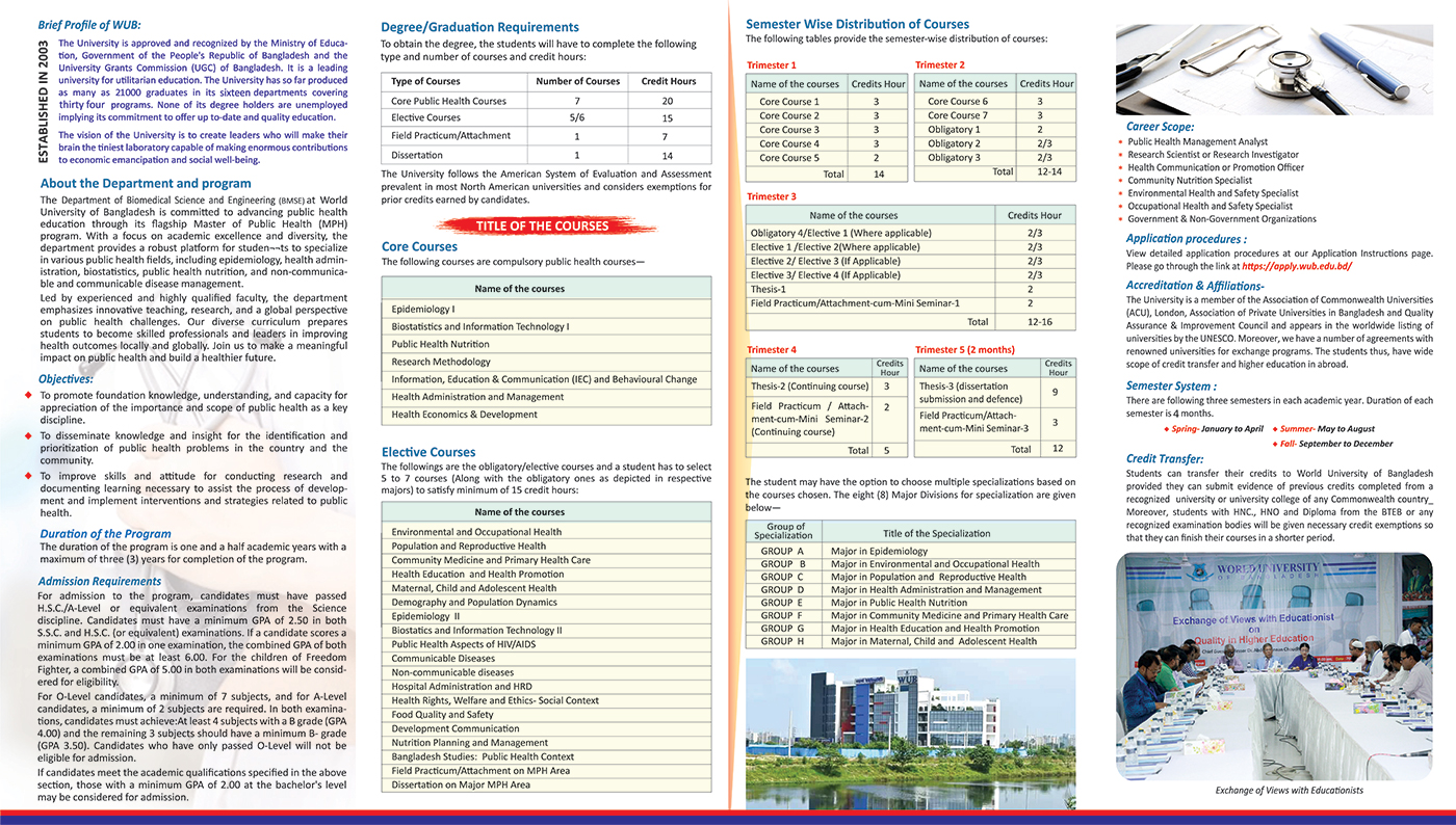 MPH Brochure