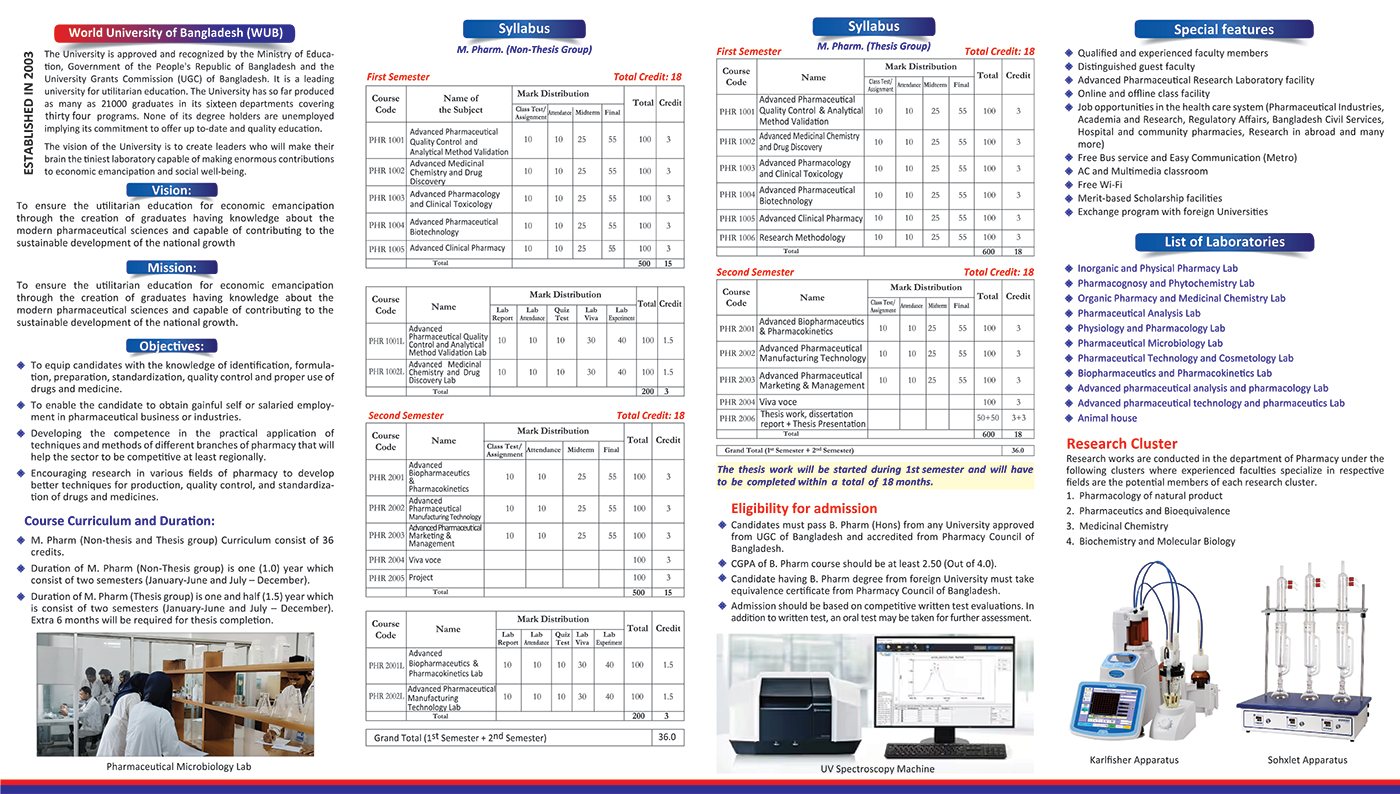 M.Pharm Brochure